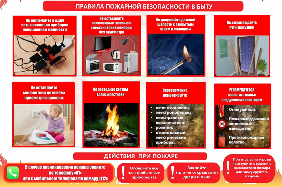 ПБ в быту.png